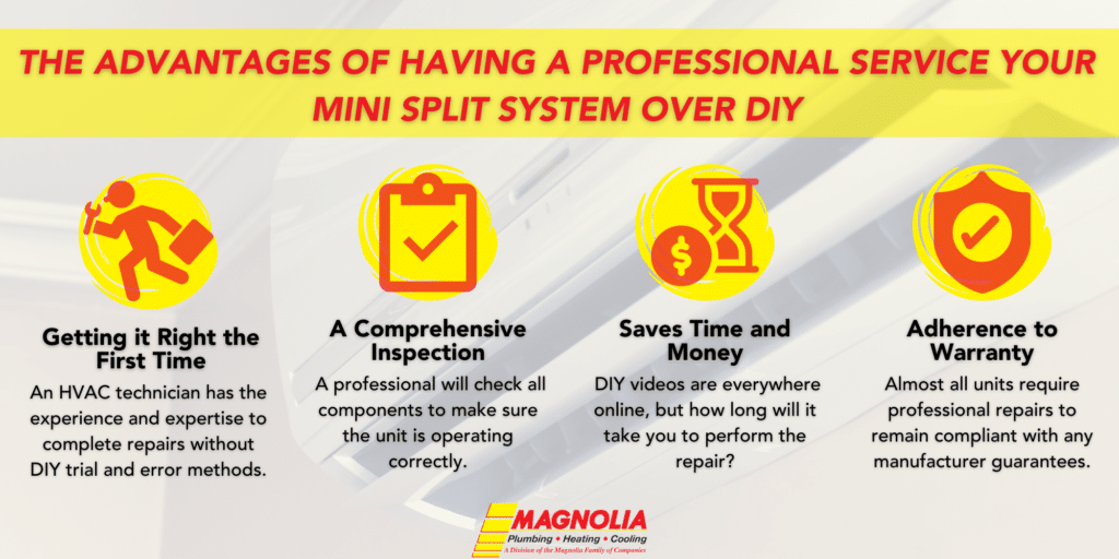 refilling mini split refrigerant