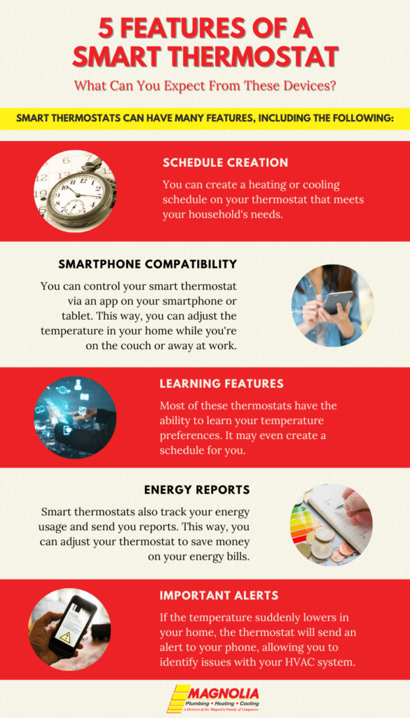 5 Features of a Smart Thermostat infographic