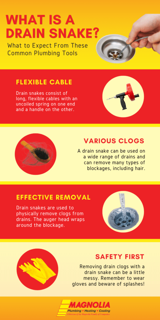 Drain Auger vs Snake - Know the Difference!