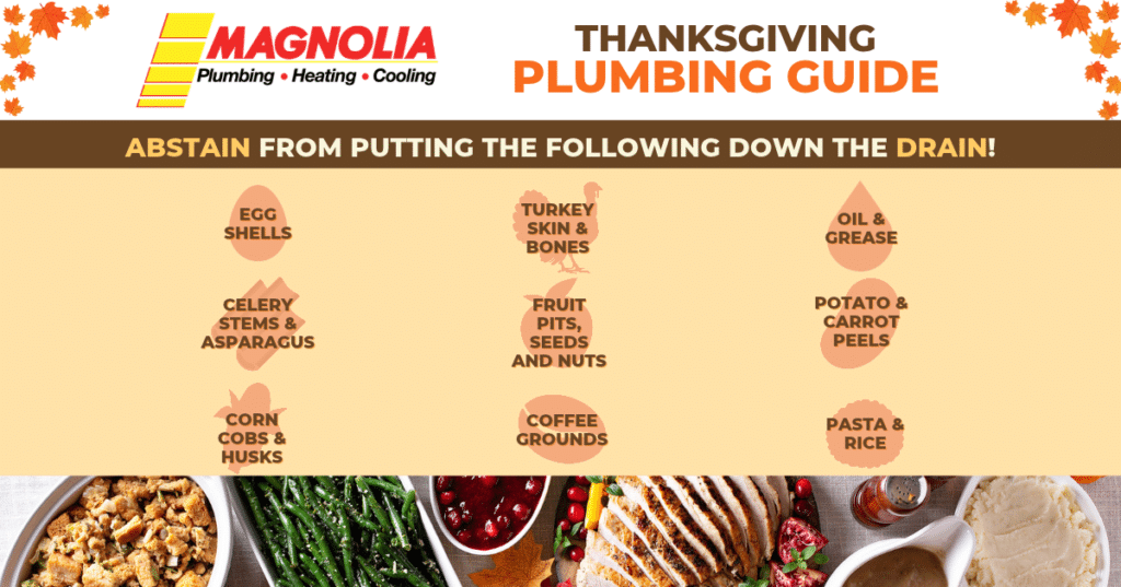 Magnolia's Thanksgiving Plumbing & Drain Guide